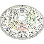 Explorando los Órganos de las Emociones: Un Análisis Comparativo de los Mejores Libros sobre la Conexión Cuerpo-Mente Explorando los Órganos de las Emociones: Un Análisis Comparativo de los Mejores Libros sobre la Conexión Cuerpo-Mente