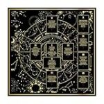 Descubriendo el Misticismo: Análisis y Comparativa de los Mejores Libros sobre la Estrella, el Mago y el Tarot
